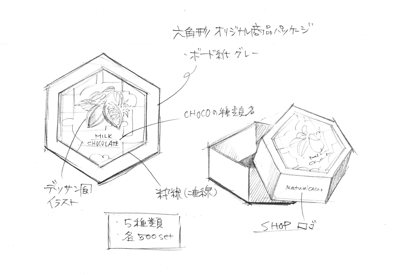 デザインクリエイティブ・プロダクション ラフ
