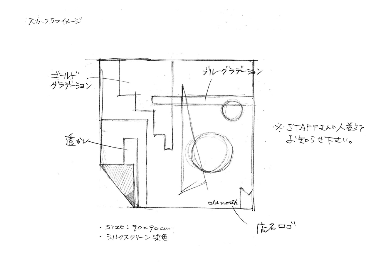 デザインクリエイティブ・プロダクション サンプルラフ